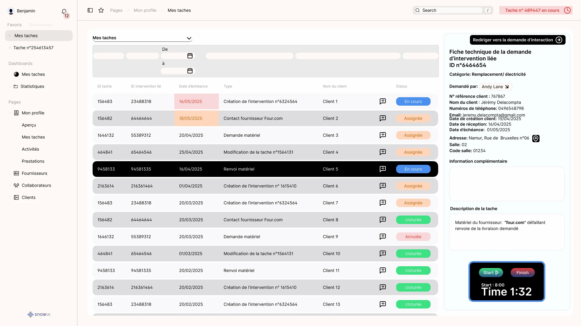 List of assigned tasks